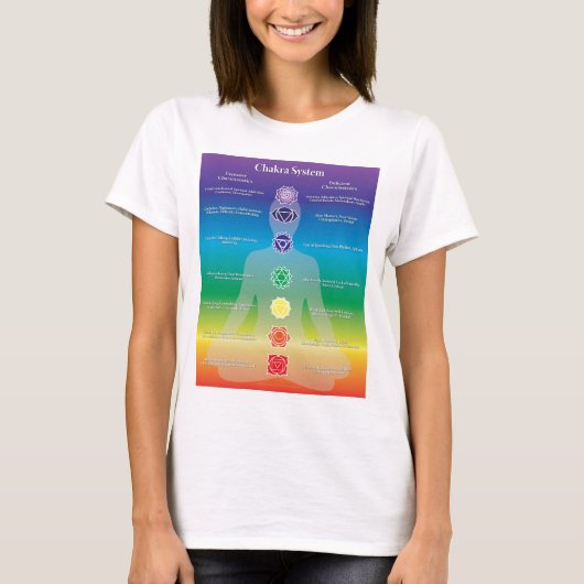 Chakra System Shirt (Voorkant)
