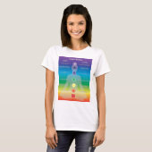 Chakra System Shirt (Voorkant volledig)