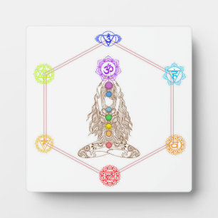 Chakra tafelblad decor fotoplaat