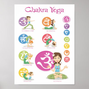 Chakra Yoga Girls Illustration Vertical Poster