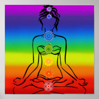 Chakras 12x12 inch poster