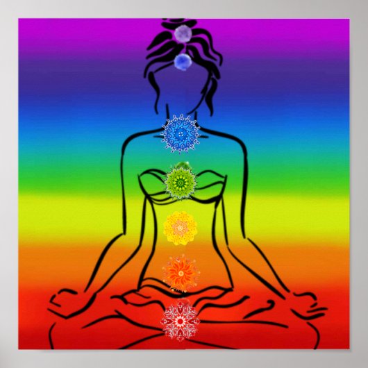 Chakras 12x12 inch poster (Voorkant)