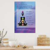 Chakras Art Poster - Verloop Meditation Yoga (Keuken)