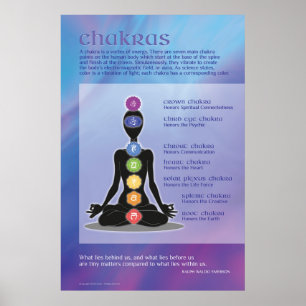 Chakras Art Poster - Verloop Meditation Yoga