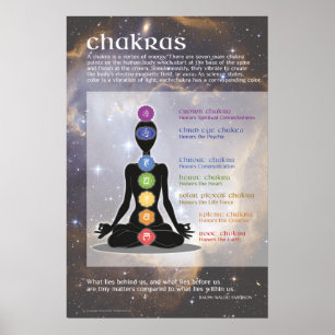 Chakras Art Poster - Yoga Meditation