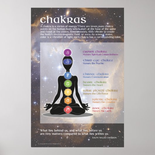 Chakras Art Poster - Yoga Meditation (Voorkant)