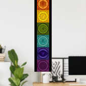 Chakras Poster (Thuiskantoor)