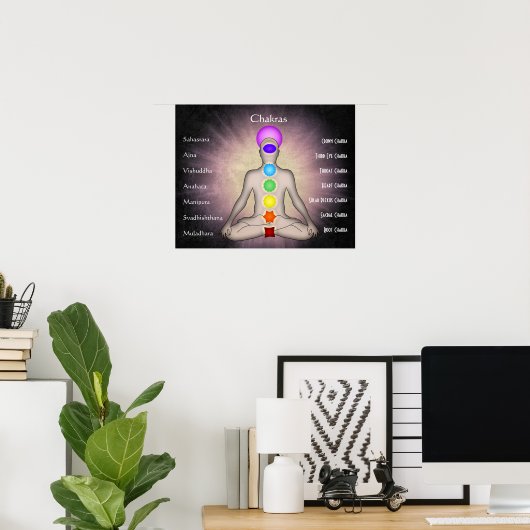 Chakras Poster (Thuiskantoor)