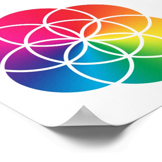Chakras Rainbow Seed of Life Symbol Poster (Hoek)