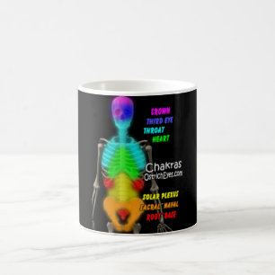 Chakras Skeleton Koffiemok