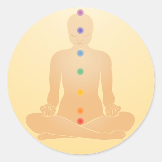 Chakras Stickers (Voorkant)