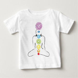 Chakras yoga color 01