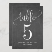 Chaleur de carte de numéro de table de calligraphi (Devant / Derrière)