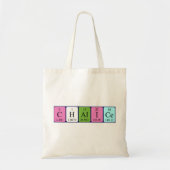 Chalice periodieke lijstnaam canvas tas (Voorkant)