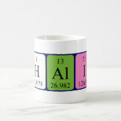 Chalice périodique nom de table mug (Centre)