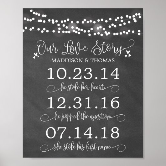Chalk licht ons liefdesverhaal over het huwelijk poster (Voorkant)