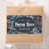 Chalkboard  ⎢ Eierkartonlabel Etiket (Insitu)