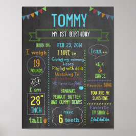 Chalkboard gepersonaliseerde boycot poster