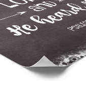 Chalkboard: Inspirerend Psalms Bijbelverse Poster (Hoek)