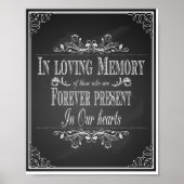 Chalkboard Mariage In love memory Poster imprimé (Devant)