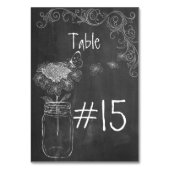 CHALKBOARD MASON JAR GARDEN MARIAGE CARTE DE TABLE (Dos)