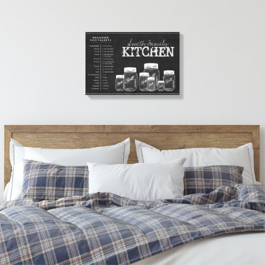 Chalkboard Mason Jars Kitchen Canvas (Insitu (Slaapkamer))