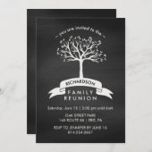 Chalkboard met verbanner- en boomgezinshereniging kaart (Voorkant / Achterkant)