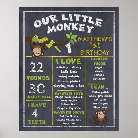 Chalkboard Monkey Milestone 1st Birthday Poster (Voorkant)
