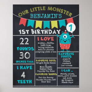 Chalkboard Monster Milestone 1st Birthday Poster