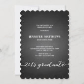 Chalkboard Script 2015 Graduation Party Invitation (Dos)