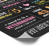 Chalkboard Terug naar school Eerste dag Teken Poster (Hoek)