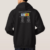 Chambre rocheuse de parc de point de sweat - shirt (Dos)