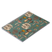 Champignons sauvages sur le Carnet vert de pin (Côté gauche)