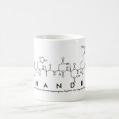 Chandra nom peptide mug (Centre)
