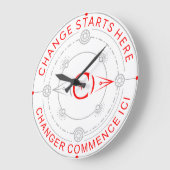 Changer commence ici Horloge (Angle)