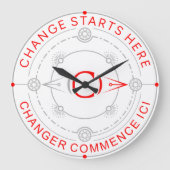Changer commence ici Horloge (Recto)