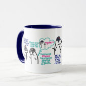 Changer de voiture - Drôle Motorsport Citation Mug (Devant gauche)