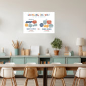 Changer la façon dont nous nous parlons Poster de 