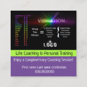 Changer vos pensées Cartes d'accompagnement de la  (Dos)