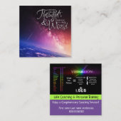 Changer vos pensées Cartes d'accompagnement de la  (Devant / Derrière)