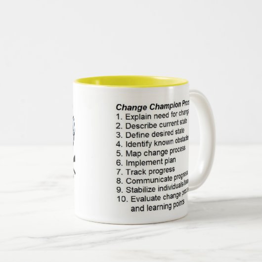 Changez le jaune de tasse de champion à (Devant droit)