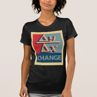 Changez le T-shirts