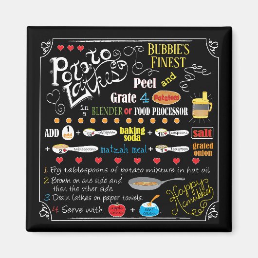 Chanoeka Magnet Square Latke Recept Magneet (Voorkant)