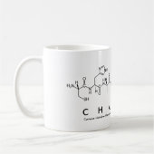 Chantel peptide nom mug (Gauche)