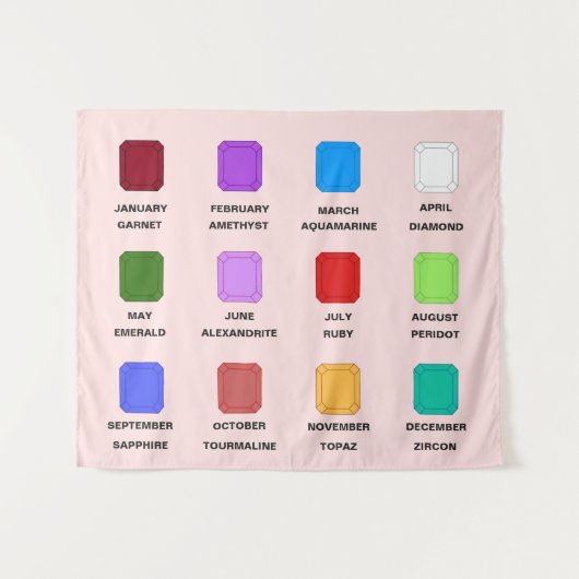 Chaos Emerald Birthstone Grafiek Roze Wandkleed (Voorkant (horizontaal))