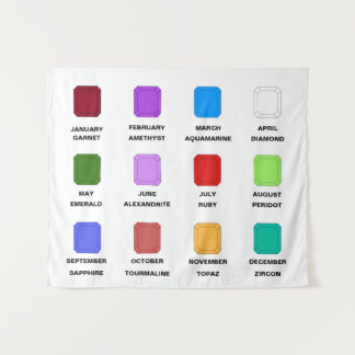 Chaos Emerald Birthstone Grafiek Wit Wandkleed