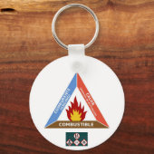 Chapa Iridiscente Explosiva Sleutelhanger (Achterkant)
