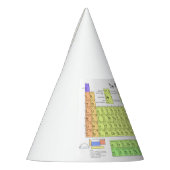 Chapeaux De Fètes Casquette de professeur de Sciences (Gauche)