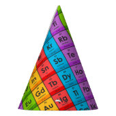 Chapeaux De Fètes Éléments du tableau périodique (Gauche)