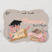 Chapitre suivant Invitations de diplômes (Devant / Derrière)